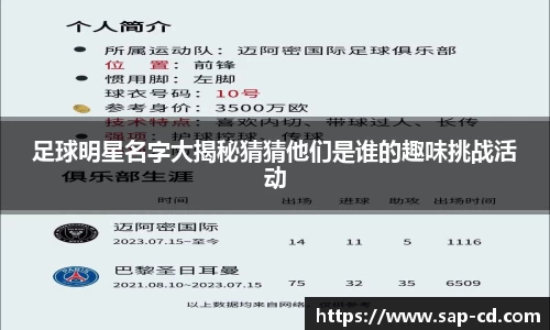 足球明星名字大揭秘猜猜他们是谁的趣味挑战活动